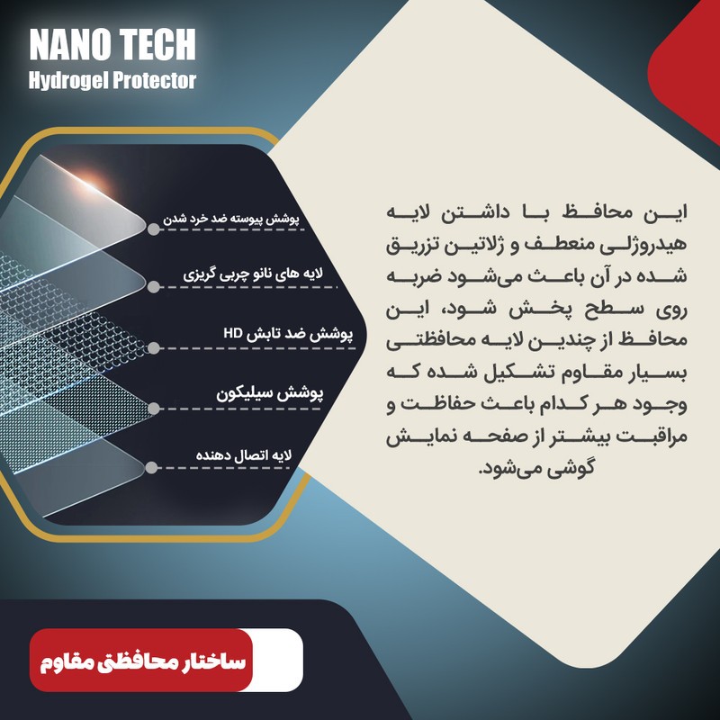محافظ صفحه نمایش مات نانو تک مناسب برای گوشی موبایل آنر X6b
