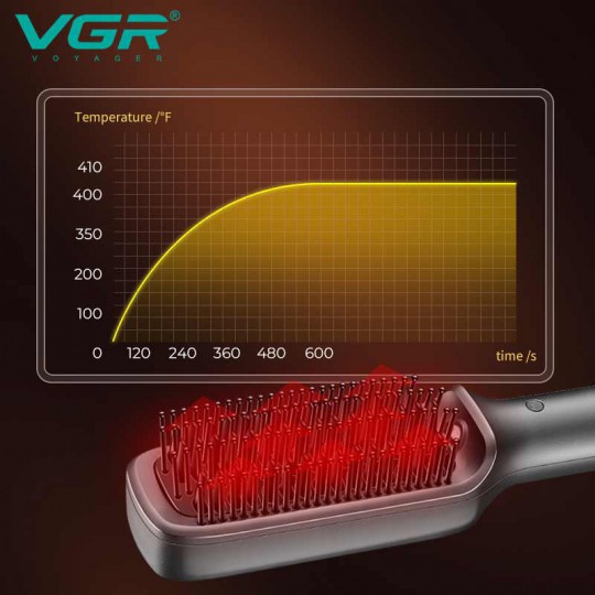 برس حرارتی وی جی آر VGR V-560