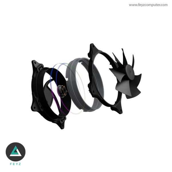 فن کیس گیمینگ تسکو GFAN 330 ( بسته سه عددی )