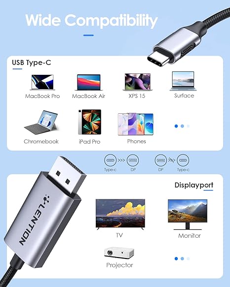 کابل تبدیل USB C به DisplayPort طول 1.8 متر CU-708