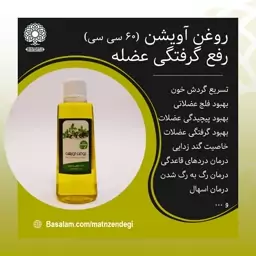 روغن آویشن 60 سی سی بهبود آکنه (کیفیت تضمینی و طبیعی)