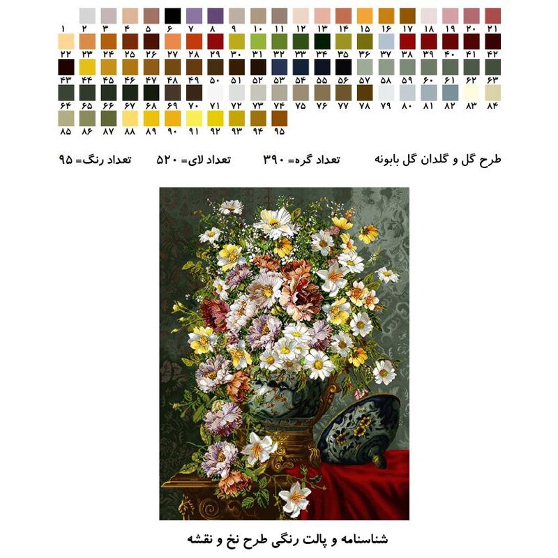 نخ و نقشه تابلو فرش گل و گلدان قندانی گل بابونه کد 1210