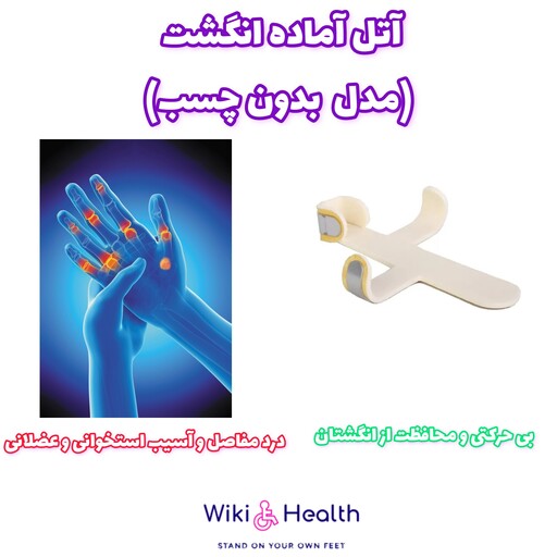 آتل آماده انگشت با فوم فشرده طب و صنعت Ready To Use Alumafoam Finger Splint (مدل بدون چسب) (ویکی هلث)