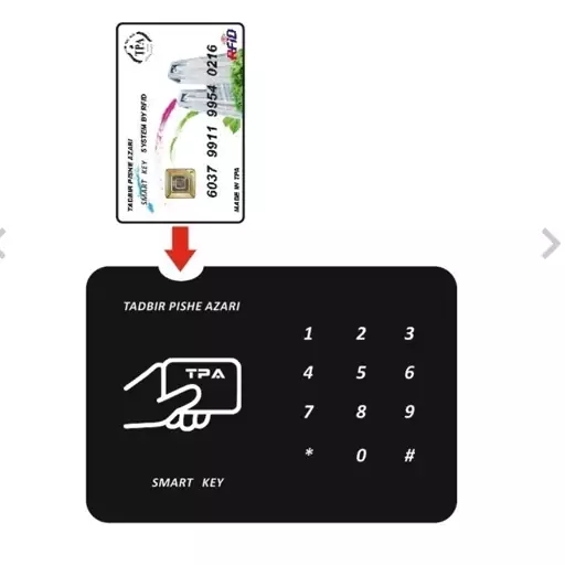 کلید هوشمند کارتی