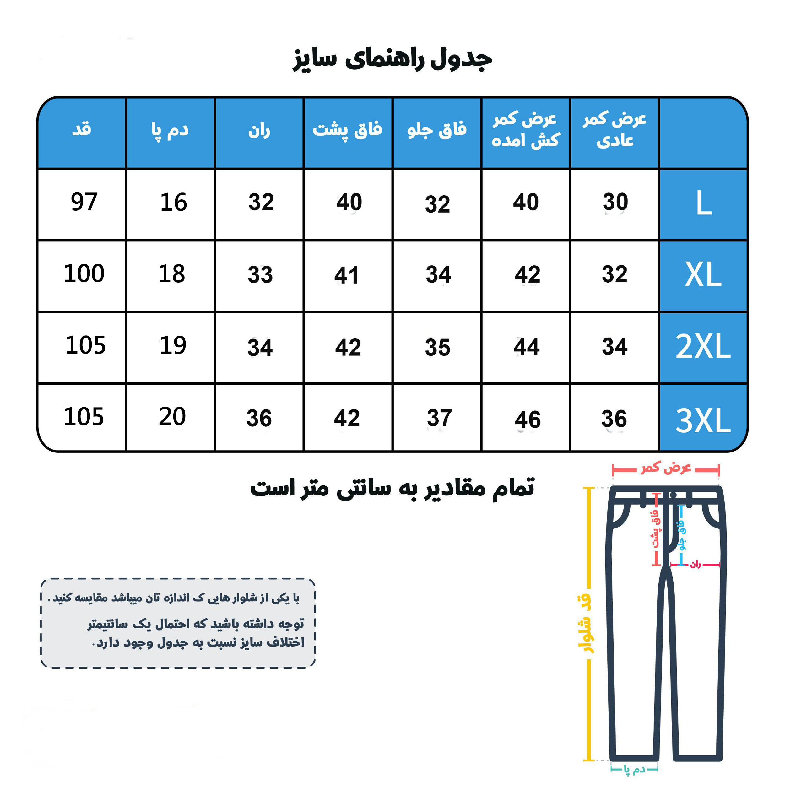 شلوار جین مردانه نارون مدل اسلیم کد 389