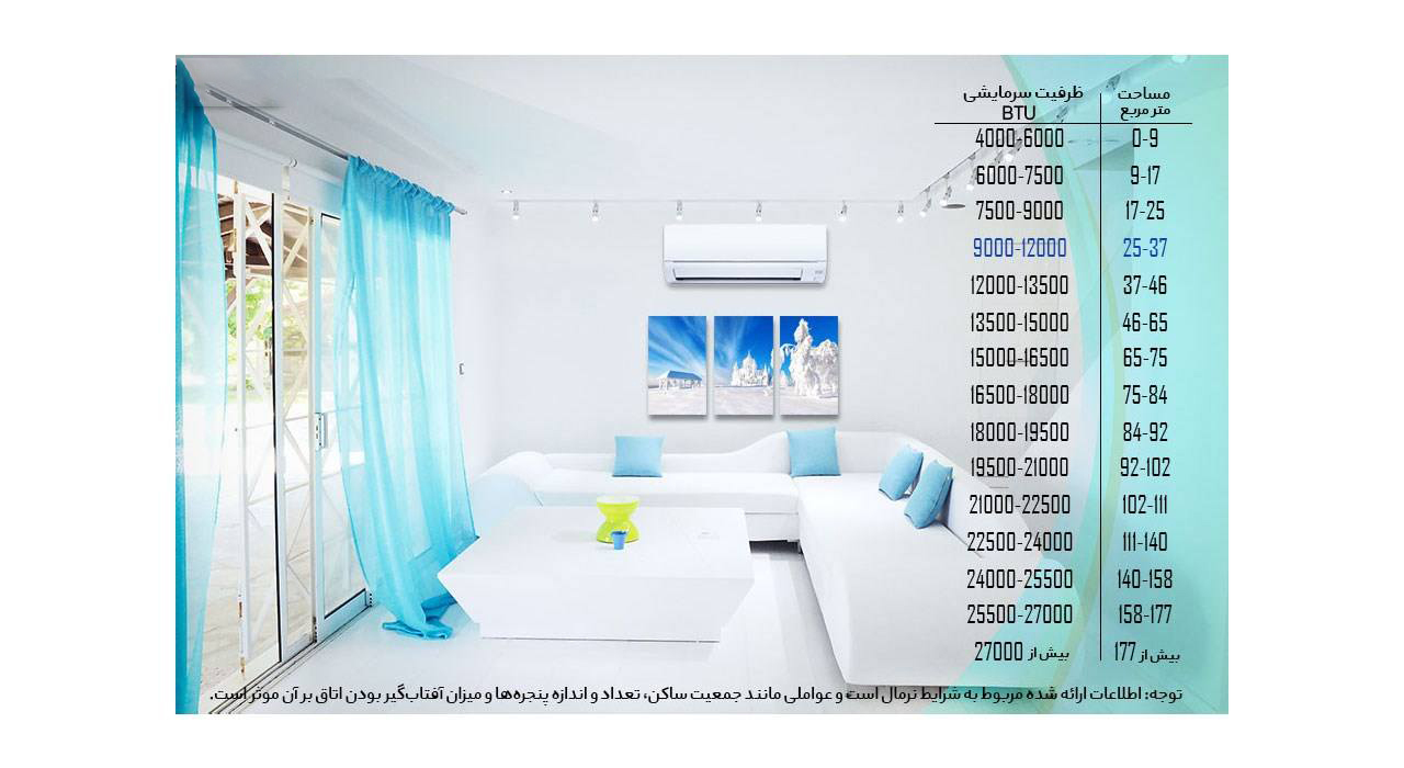 کولر گازی هایسنس مدل HRH-24TQ-24000