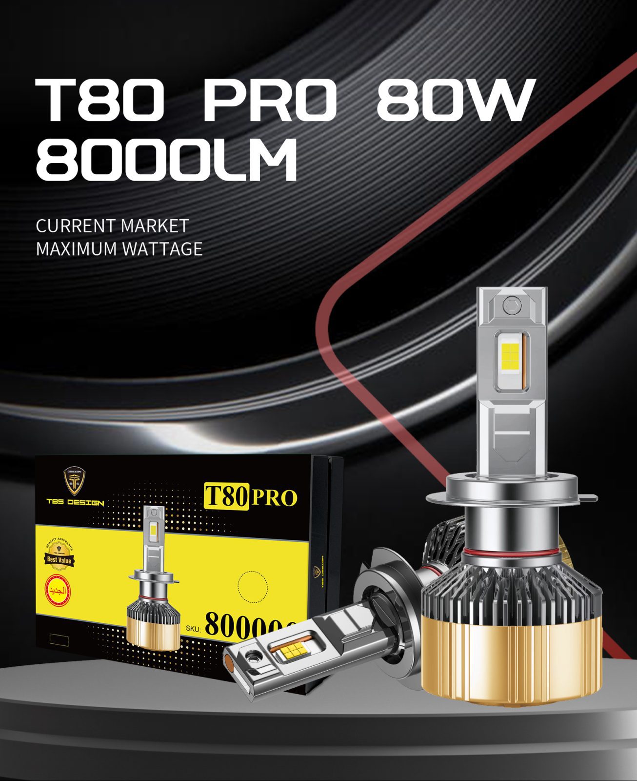 هدلایت توبیز T80 پرو H7