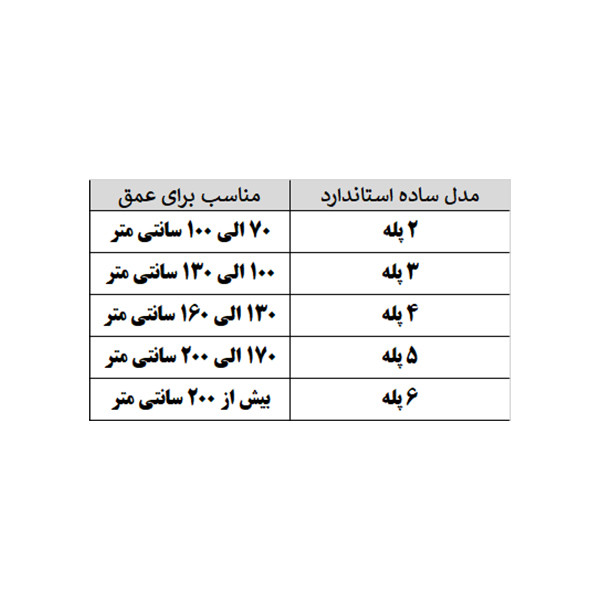 نردبان 6 پله استخر مدل کف پلاستیک