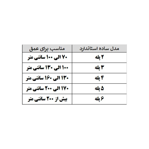 نردبان 3 پله استخر مدل 304-SA