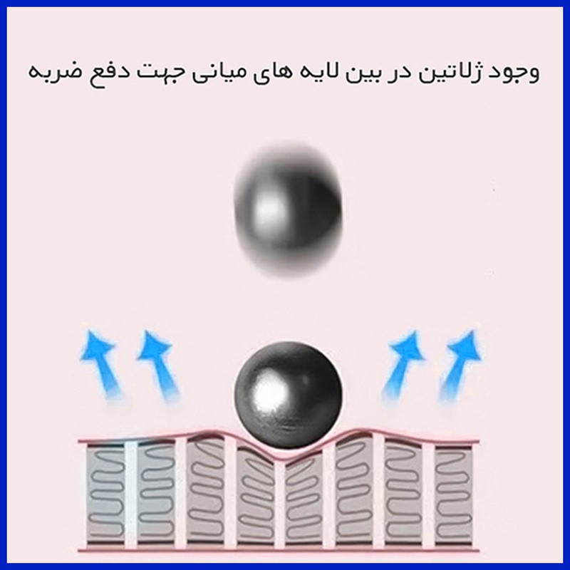 محافظ صفحه نمایش شفاف هوکو مدل HyGEL مناسب برای تبلت هوآوی MediaPad 10 Link