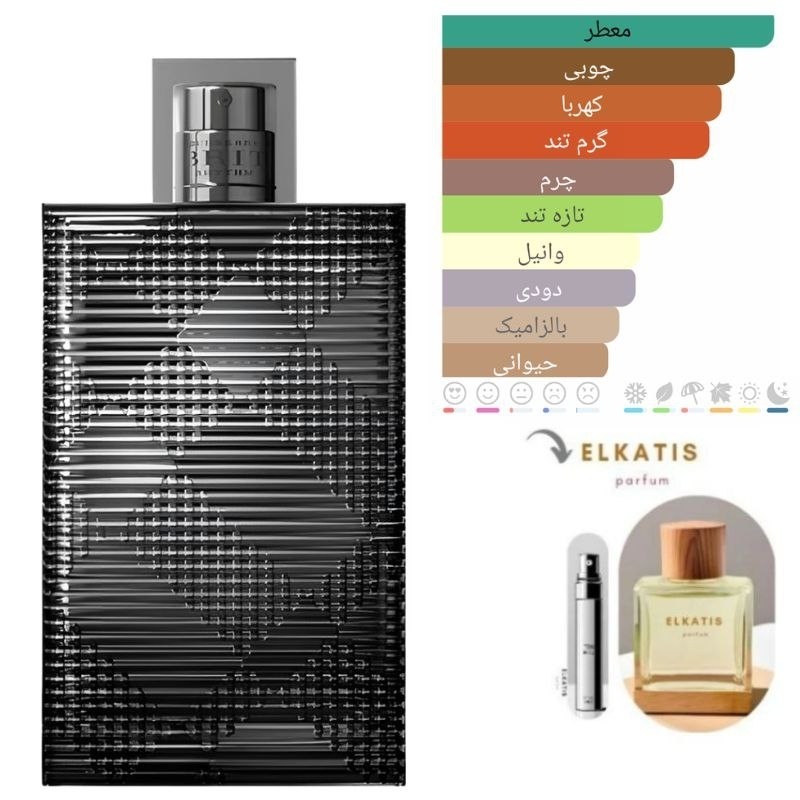 عطر ادکلن باربری بریت ریتم مردانه(1میل) گرید Hi