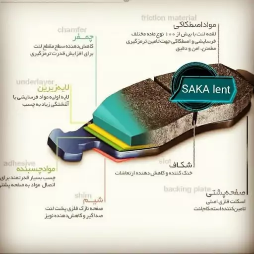 لنت ترمز چرخ جلو پژو 405 - پارس - سمند SAKA