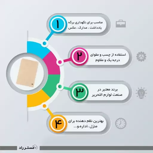 پاکت مقوایی مستر راد سایز A5 کد 1361 بسته 30 عددی