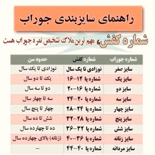 جوراب بچگانه جوراب پسرانه جوراب دخترانه جوراب اسپرت طرح ایموجی رینگی