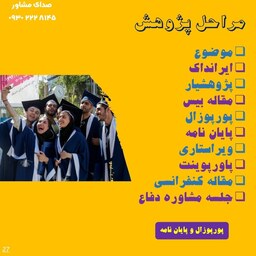 پشتبانی پایانه نامه و مقاله نویسی