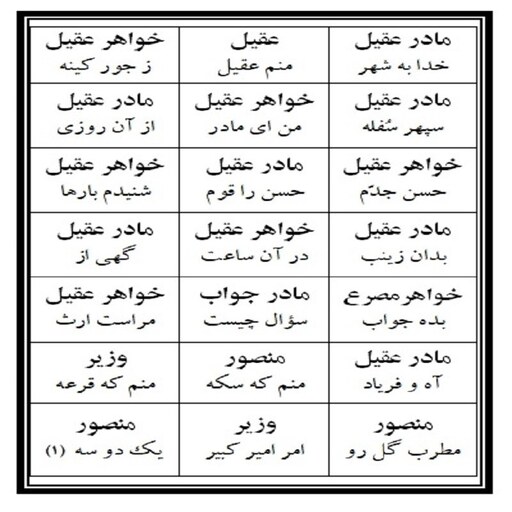 نسخه  چاپی تعزیه خوانی عقیل (ع) مطابق مجالس اجرا شده حسینیه قودجان خوانسار