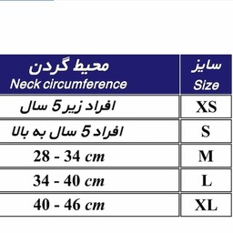 گردنبند فیلادلفیا با قابلیت MRI

Philadelphia Collar

کد محصول  50500

سایز بندی XS S M L XL
