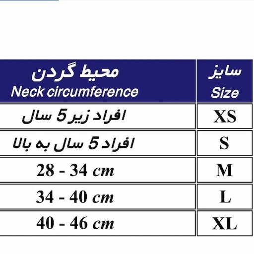 گردنبند فیلادلفیا با قابلیت MRI

Philadelphia Collar

کد محصول  50500

سایز بندی XS S M L XL
