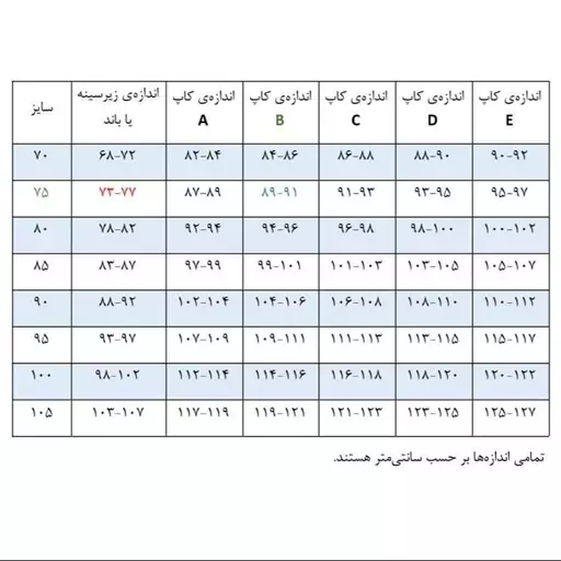 سوتین ساده نخی برند آلمانی اسمارا سایز 85D