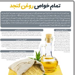 روغن  کنجد ایرانی خالص و اصل بصورت یک لیتری  همراه با حفظ خواص کامل مناسب  پخت و پزو.. توجه کنید قیمت برای 5 کیلو می باش