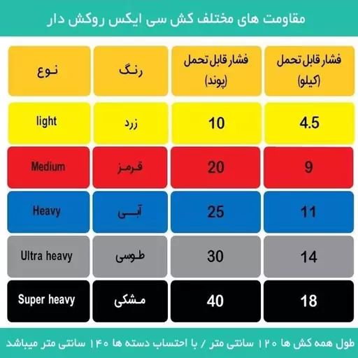 کش سی ایکس cx روکش دار خارجی قوی رنگ طوسی