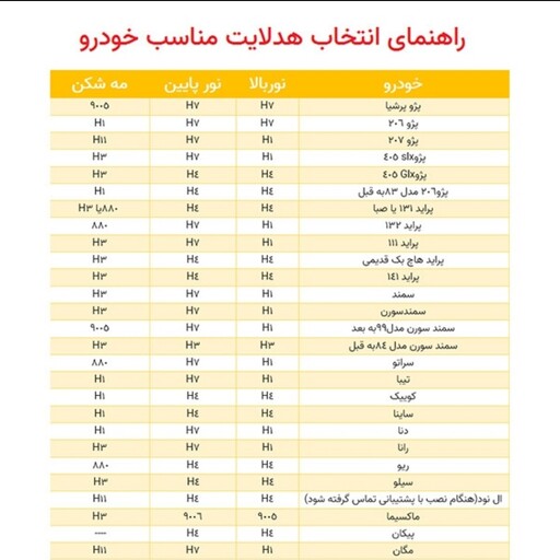 هدلایت D65 برند MZM