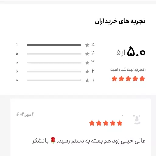 نخ گلدوزی پنگوئن متالیک مسی کد 301