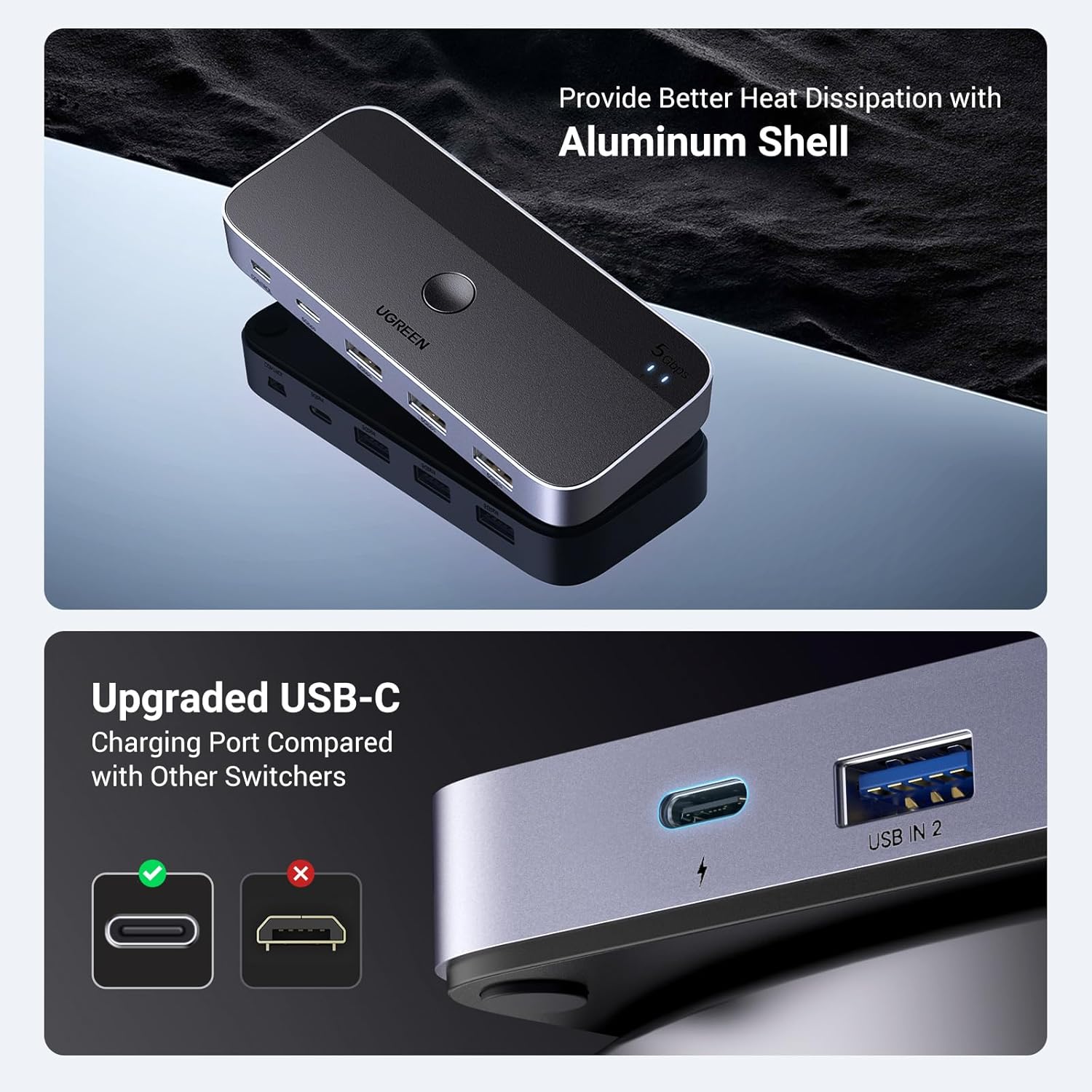 هاب سوئیچ برند UGREEN USB3.0 مدل CM662
