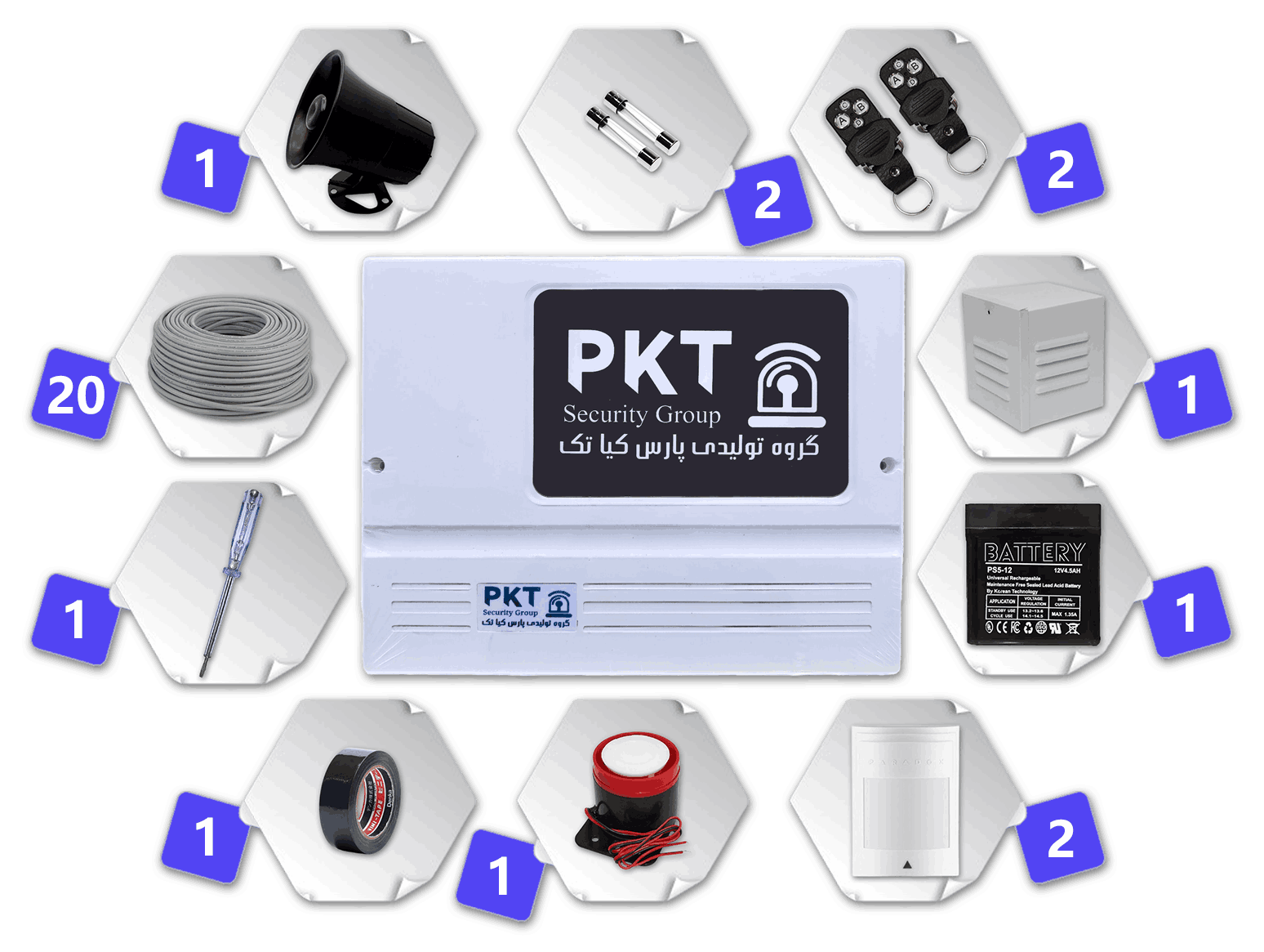پکیج دزدگیر اماکن PKT مدل P360 با 2 چشمی (پس کرایه)