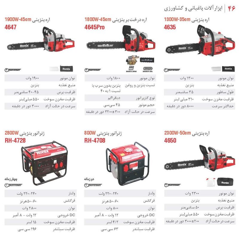 اره برقی 40 سانتی رونیکس اره درخت بر برقی 2200 مدل 4742 ارسال سراسر کشور