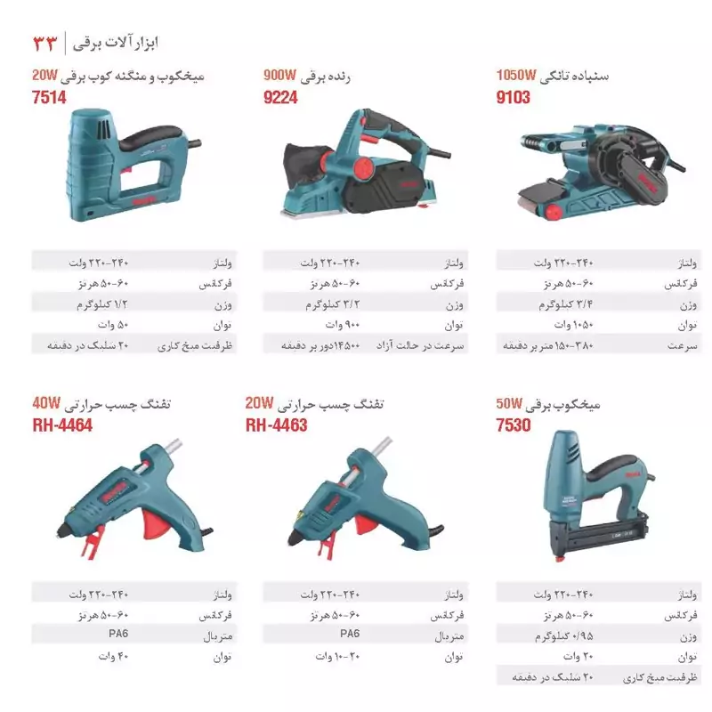 سنباده تانکی 1050 وات رونیکس مدل 9103 با کارت گارانتی رونیکس