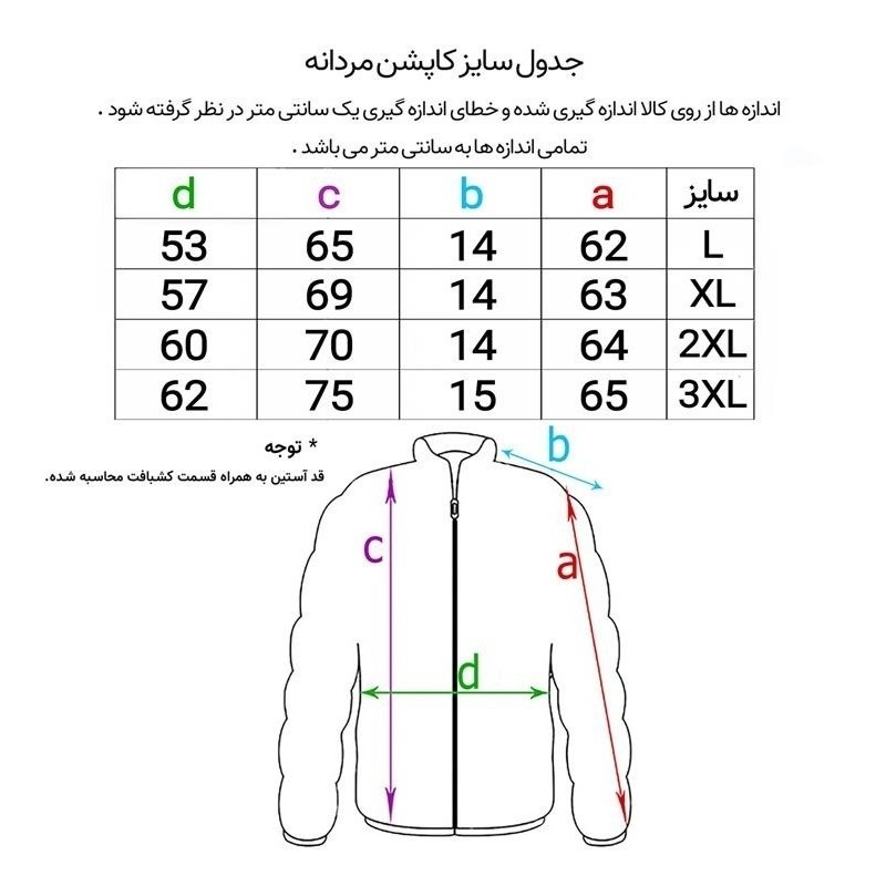 نمای 3 خرید کاپشن مردانه سیلیکونی مشکی مدل GENIUS کد 281