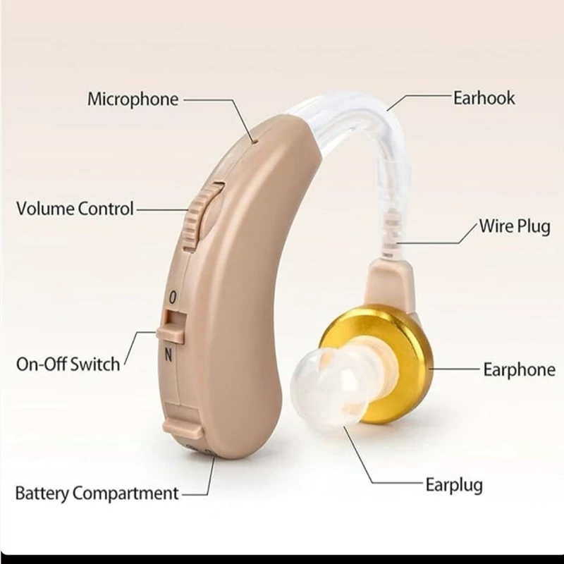 سمعک پشت گوش آکسون مدل X-168