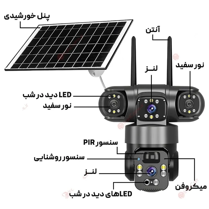 دوربین بی سیم سیمکارتی خورشیدی 8 مگاپیکسل 2 لنز3تصویر V380 مدل P15 اصلی