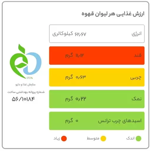 قهوه نسکافه کافی میکس فندقی 3in1برند کوپا 20ساشه با وزن 360گرم 