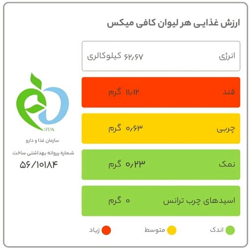 قهوه نسکافه کافی میکس وانیلی  3in1کوپا 40عددی با وزن 720گرم