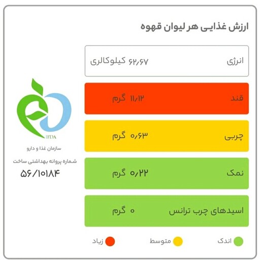 قهوه نسکافه کافی میکس کلاسیک 3in1 کوپا 40عددی با وزن 720گرم 