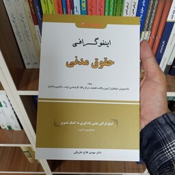 کتاب اینفوگرافی حقوق مدنی دکتر مهدی فلاح خاریکی     