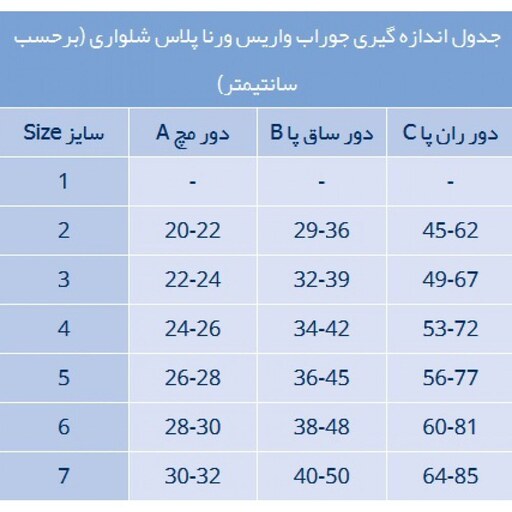 جوراب واریس کفه دار زیر زانو ورنا پلاس کلاس فشار 3