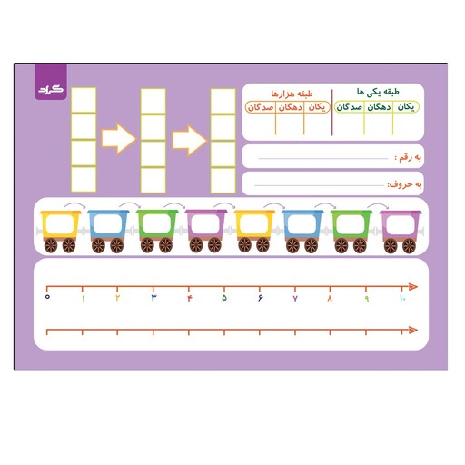 تخته وایت بردی جامع پایه سوم دبستان