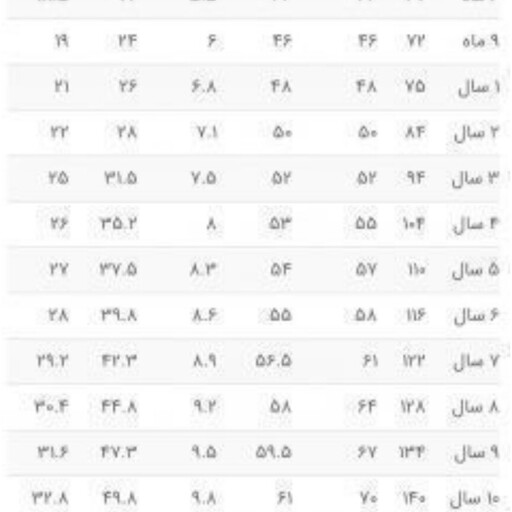 مانتو دخترانه مخمل کبریتی زیبا و شیک برای چهار تا ده سال 