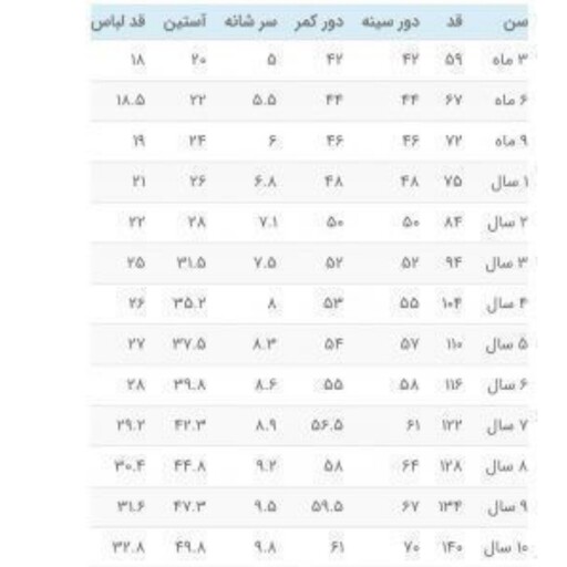 پیراهن دخترانه مخمل کبریتی در سایز یک تا شش سال