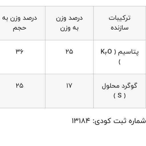 کود مایع پروکا ایکس گرین حاوی پتاسیم و گوگرد ( 5 لیتری)