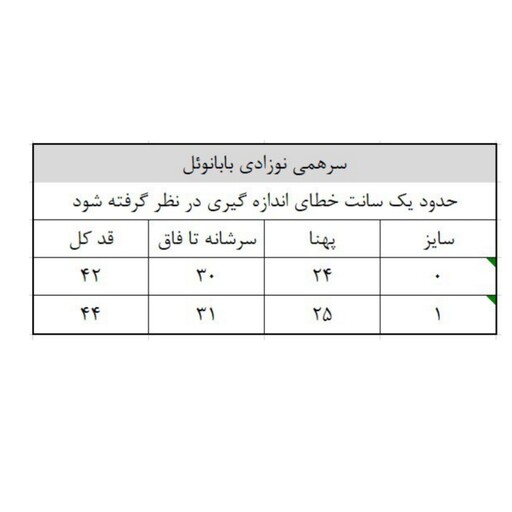 سرهمی نوزادی نخ پنبه (ارسال رایگان)