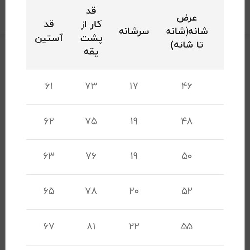 پیراهن تترون یقه دیپلمات کدpc12127