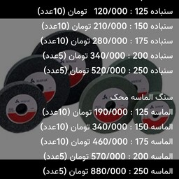 سنگ سنباده محک 175 ابزارجوانمردی لیست قیمت کارتنی میباشد 