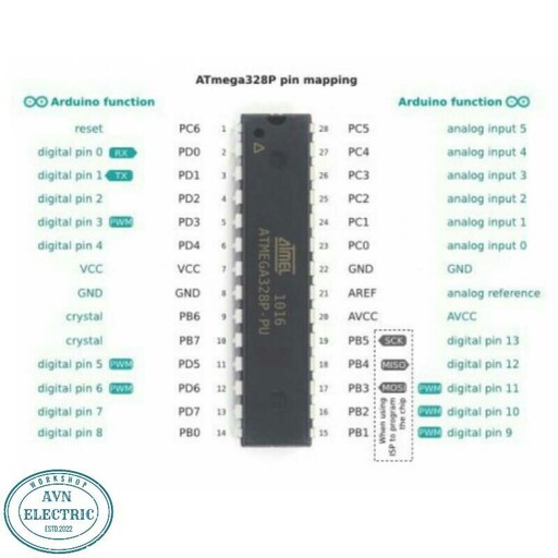 میکروکنترلر ATMEGA328P-PUپکیجPDIP-28 به همراه بوت لودر آردوینو

