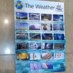 پوستر آموزشی زبان انگلیسی آب و هوا The Weather 