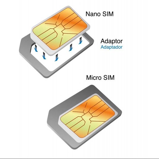 تبدیل سیم کارت نانو به میکرو رنگ مشکی  SFP-05 NOOSY