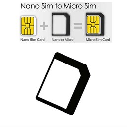 تبدیل سیم کارت نانو به میکرو رنگ مشکی  SFP-05 NOOSY